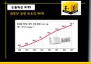 [이마트] 전략분석, 마케팅분석, 분석,기업분석, 전략적서비스, 외부환경 분석, 내부환경분석, 성공요인, 인적자원, 불황극복, 서비스 30페이지