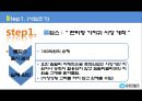 유한킴벌리,유한킴벌리마케팅전략,유한킴벌리 팬티형기저귀,유킴분석,유킴마케팅 25페이지