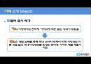 유한킴벌리,유한킴벌리마케팅전략,유한킴벌리 팬티형기저귀,유킴분석,유킴마케팅 27페이지