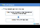 유한킴벌리,유한킴벌리마케팅전략,유한킴벌리 팬티형기저귀,유킴분석,유킴마케팅 30페이지