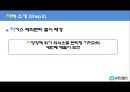 유한킴벌리,유한킴벌리마케팅전략,유한킴벌리 팬티형기저귀,유킴분석,유킴마케팅 31페이지