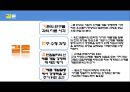 유한킴벌리,유한킴벌리마케팅전략,유한킴벌리 팬티형기저귀,유킴분석,유킴마케팅 37페이지