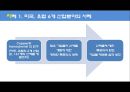 유한킴벌리,유한킴벌리마케팅전략,유한킴벌리 팬티형기저귀,유킴분석,유킴마케팅 40페이지