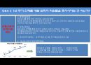 유한킴벌리,유한킴벌리마케팅전략,유한킴벌리 팬티형기저귀,유킴분석,유킴마케팅 49페이지