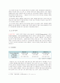 유한킴벌리,그린핑거,기업분석,마케팅,브랜드,브랜드마케팅,기업,서비스마케팅,글로벌,경영,시장,사례,swot,stp,4p 14페이지