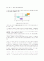 유한킴벌리,그린핑거,기업분석,마케팅,브랜드,브랜드마케팅,기업,서비스마케팅,글로벌,경영,시장,사례,swot,stp,4p 23페이지