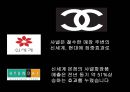 유통경로상의갈등,유통업자와대형마트,갈등의유형,갈등의원천,갈등의역기능,1+1정책,샤넬과롯데백화점 48페이지