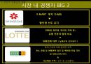 유통업계백화점라이벌,롯데백화점마케팅전략,신세계뉴프런티어,신세계백화점,신세계백화점vs롯데백화점 13페이지