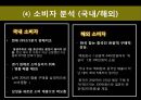 유통업계백화점라이벌,롯데백화점마케팅전략,신세계뉴프런티어,신세계백화점,신세계백화점vs롯데백화점 17페이지