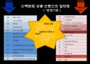 유통업계백화점라이벌,롯데백화점마케팅전략,신세계뉴프런티어,신세계백화점,신세계백화점vs롯데백화점 23페이지