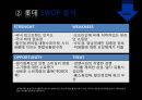 유통업계백화점라이벌,롯데백화점마케팅전략,신세계뉴프런티어,신세계백화점,신세계백화점vs롯데백화점 56페이지