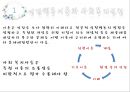 인간행동과사회복지실천,인간발달과사회복지,인간성격과사회복지,사회체계와사회복지 8페이지