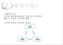 인간행동과사회복지실천,인간발달과사회복지,인간성격과사회복지,사회체계와사회복지 10페이지