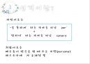 인간행동과사회복지실천,인간발달과사회복지,인간성격과사회복지,사회체계와사회복지 18페이지