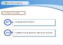 인간형분석,사회성,인성,마케팅,브랜드,브랜드마케팅,기업,서비스마케팅,글로벌,경영,시장,사례,swot,stp,4p 13페이지
