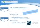 인간형분석,사회성,인성,마케팅,브랜드,브랜드마케팅,기업,서비스마케팅,글로벌,경영,시장,사례,swot,stp,4p 21페이지