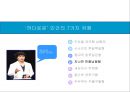 인간형분석,사회성,인성,마케팅,브랜드,브랜드마케팅,기업,서비스마케팅,글로벌,경영,시장,사례,swot,stp,4p 25페이지