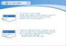 인간형분석,사회성,인성,마케팅,브랜드,브랜드마케팅,기업,서비스마케팅,글로벌,경영,시장,사례,swot,stp,4p 26페이지