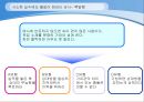 인간형분석,사회성,인성,마케팅,브랜드,브랜드마케팅,기업,서비스마케팅,글로벌,경영,시장,사례,swot,stp,4p 47페이지