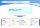 인간형분석,사회성,인성,마케팅,브랜드,브랜드마케팅,기업,서비스마케팅,글로벌,경영,시장,사례,swot,stp,4p 48페이지
