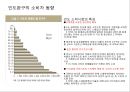 인도시장마케팅전략.해외시장마케팅전략,완구시장마케팅,인도완구시장마케팅,오로라월드마케팅전략,오로라월드인도진출 10페이지