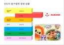 인도시장마케팅전략.해외시장마케팅전략,완구시장마케팅,인도완구시장마케팅,오로라월드마케팅전략,오로라월드인도진출 14페이지