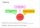 인도시장마케팅전략.해외시장마케팅전략,완구시장마케팅,인도완구시장마케팅,오로라월드마케팅전략,오로라월드인도진출 22페이지