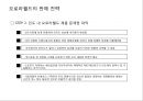 인도시장마케팅전략.해외시장마케팅전략,완구시장마케팅,인도완구시장마케팅,오로라월드마케팅전략,오로라월드인도진출 37페이지