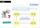 인적자원관리론,HRM,유한킴벌리재무성,유한킴벌리비재무성,포스코재무성,포스코비재무성,교육훈련사례 11페이지
