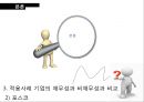 인적자원관리론,HRM,유한킴벌리재무성,유한킴벌리비재무성,포스코재무성,포스코비재무성,교육훈련사례 33페이지