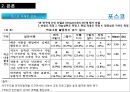인적자원관리론,HRM,유한킴벌리재무성,유한킴벌리비재무성,포스코재무성,포스코비재무성,교육훈련사례 37페이지