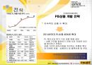 이마트성공전략,이마트마케팅전략,이마트기업분석,롯데마트마케팅전략.홈플러스마케팅전략.월마트마케팅전략 12페이지