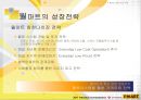 이마트성공전략,이마트마케팅전략,이마트기업분석,롯데마트마케팅전략.홈플러스마케팅전략.월마트마케팅전략 31페이지