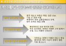 이마트중국진출성공사례,이마트중국진출,중국진출사례,중국진출성공사례,이마트해외진출,롯데마트,롯데마트중국진출,롯데마크해외진출사례,중국진출사례 31페이지