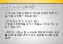 이마트중국진출성공사례,이마트중국진출,중국진출사례,중국진출성공사례,이마트해외진출,롯데마트,롯데마트중국진출,롯데마크해외진출사례,중국진출사례 32페이지