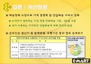 이마트,이비즈니스,이마트몰,이마트몰현황,이마트몰문제점및개선방향,E-Mart 27페이지