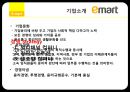이마트인력관리사례,교육체계,사례,복리후생,보상체계,인사관리제도,인적자원관리 6페이지