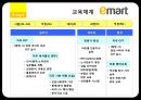 이마트인력관리사례,교육체계,사례,복리후생,보상체계,인사관리제도,인적자원관리 23페이지