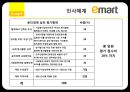 이마트인력관리사례,교육체계,사례,복리후생,보상체계,인사관리제도,인적자원관리 30페이지
