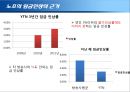임금체계와 임금협상 사례,임금협상사례,현대오일뱅크 임금협상,LG이노텍 임금협상,YTN 임금협상, 실제 사례 조사 31페이지