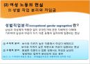 일하는여성의꿈과혀실,여성노동,고학력여성노동자,여성노동자,여성노동의현실 11페이지