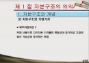 자본구조,자본구조이론,MM의자본구조이론 5페이지