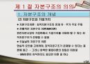 자본구조,자본구조이론,MM의자본구조이론 7페이지