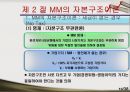 자본구조,자본구조이론,MM의자본구조이론 10페이지