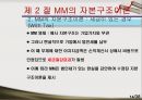 자본구조,자본구조이론,MM의자본구조이론 14페이지