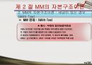 자본구조,자본구조이론,MM의자본구조이론 16페이지
