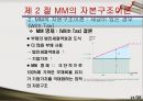 자본구조,자본구조이론,MM의자본구조이론 21페이지