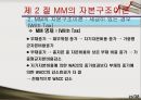 자본구조,자본구조이론,MM의자본구조이론 23페이지