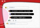 자살이란,경제사회문와가 자살에미치는영향,이기적자살,이노미적자살 2페이지