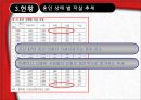 자살이란,경제사회문와가 자살에미치는영향,이기적자살,이노미적자살 9페이지